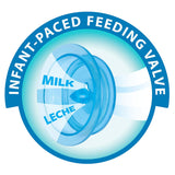 Dr. Brown's Sistema de alimentación médica