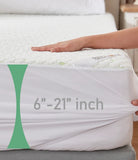 Funda de colchón impermeable Bedlore
