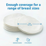 Pads reutilizables Dr Brown's