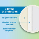 Pads reutilizables Dr Brown's