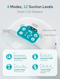 Extractor de leche Paruu